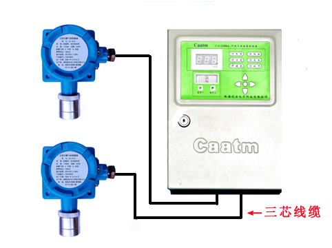 氣體報警控制器和探測器使用過程中的介紹(圖1)