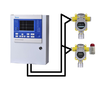 給可燃氣體報警器，有毒氣體報警器做個SP吧濟南米昂0531-88030788(圖1)