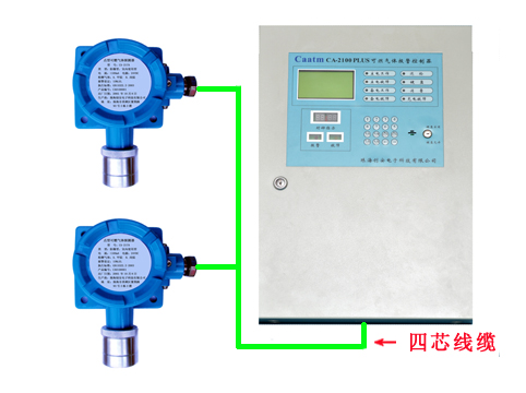 天然氣報警器的檢測方式與作用濟南米昂15665715377(圖1)