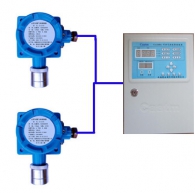 燃氣報警器的報警點是怎么設置的氣體檢測儀米昂電子(圖1)