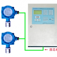 氣體報警器在運行中可能存在的問題濟南米昂解析(圖1)