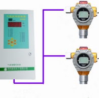 硫化氫中毒事故六大特點(diǎn)-有毒氣體報(bào)警器廠家米昂電子(圖1)