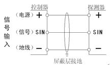 有毒氣體報警器施工接線說明和安裝注意事項(圖1)