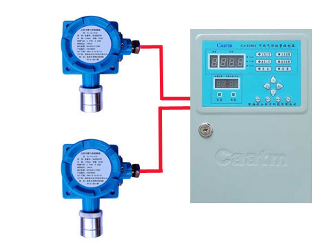 可燃氣體報警器的應用場合分析米昂電子報警器(圖1)