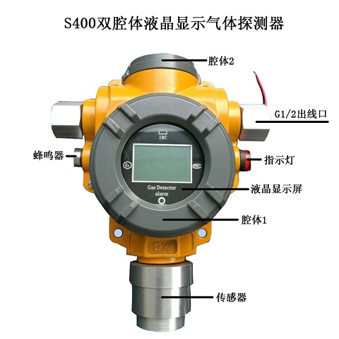 2019年可燃氣體報警器的用途和工作原理(圖1)