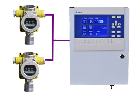 春季氣體檢測(cè)儀的種類米昂電子報(bào)警器(圖1)