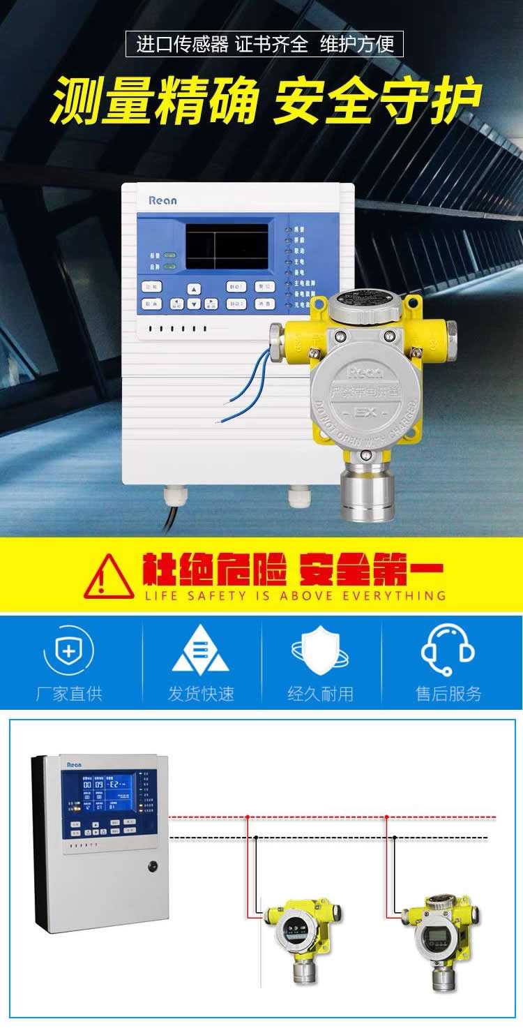 大型工廠工業(yè)用苯酚氣體報警器濃度檢測(圖1)